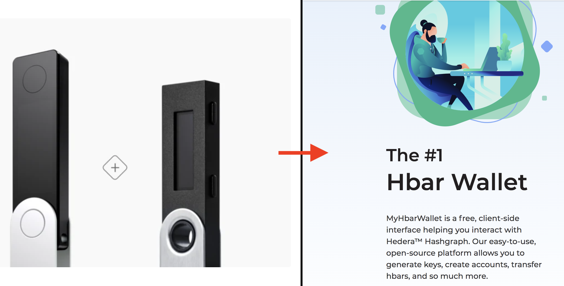 Hedera Hashgraph Announces Ledger Nano S and Nano X Wallet…